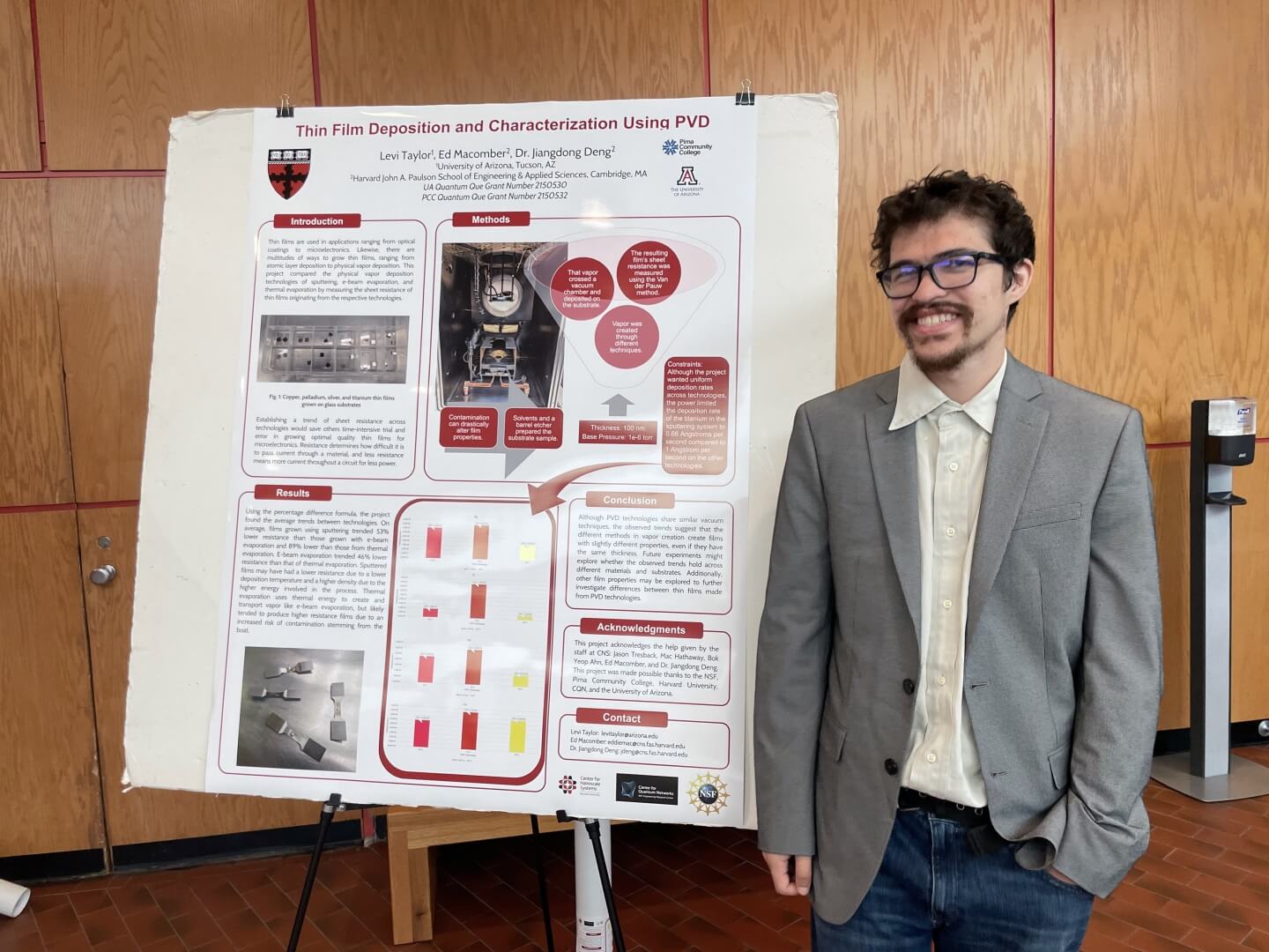 Levi Taylor, a rising junior computer science major at the University of Arizona, with his REU research poster