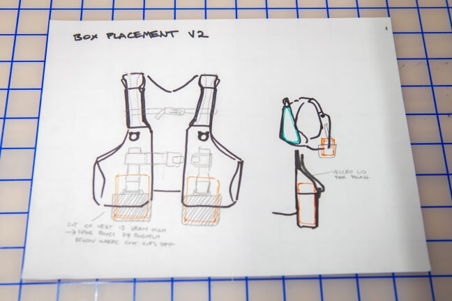 Design sketch of the wearable robotic device