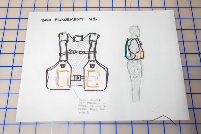 Design sketch of the wearable robotic device