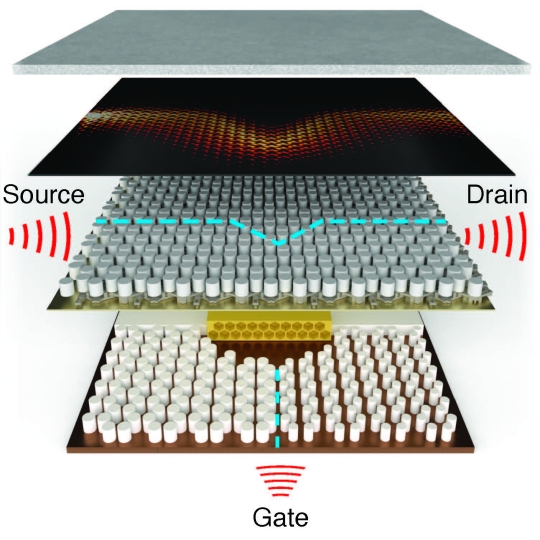image of the acoustic transistor