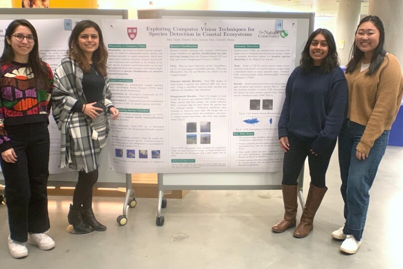 Four SEAS graduate students in front of a poster of their Capstone research project