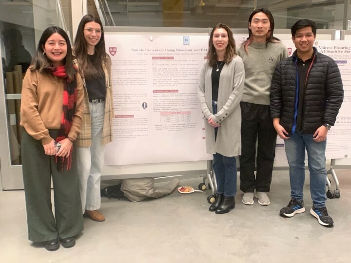 Five SEAS graduate students in front of a poster of their Capstone research project