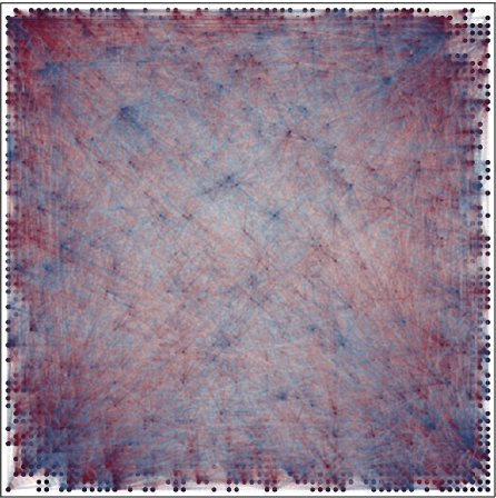 Square map that shows massively parallel intracellular recording data.