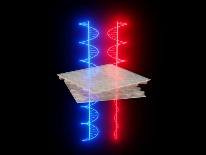 光の「キラリティ」を動的に制御する新しいフォトニックデバイス（A Dynamic Twist of Light’s ‘Handedness’）