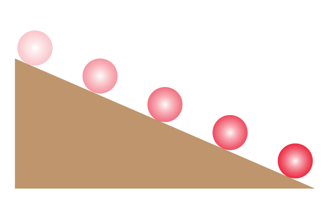 several balls rolling down an inclined plane