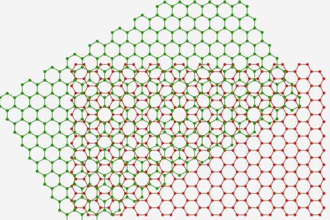 two askew layers of graphene
