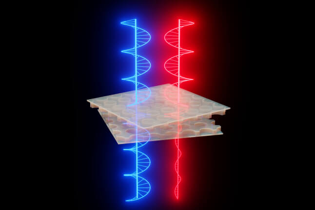 illustrations of twisted photonic crystals with left- and right-handed beams