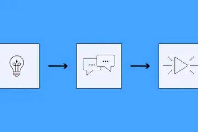 Introduction to Computational Thinking