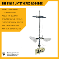 Image of the RoboBee with statistics about its weight and