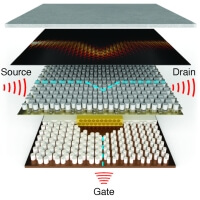image of the acoustic transistor