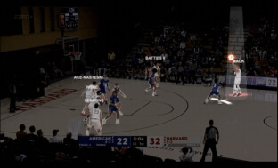 Harvard men's basketball footage with certain players highlighted using special effects